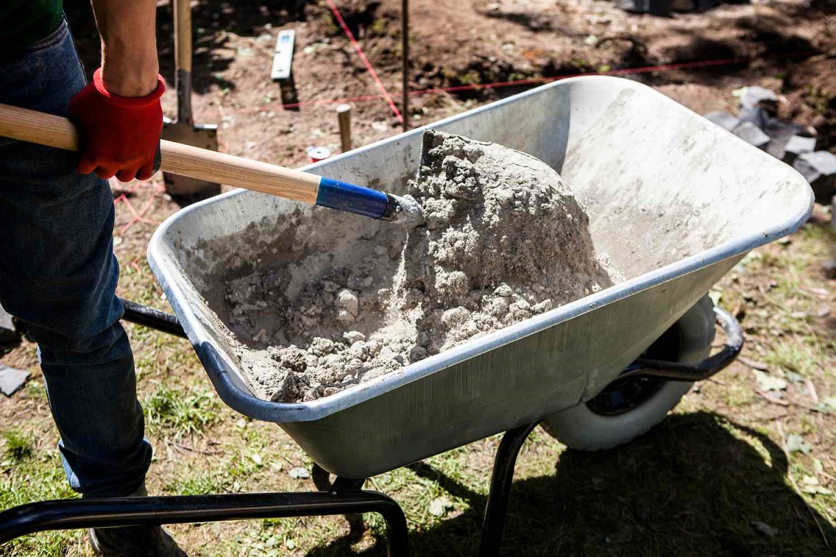 Concrete Work For Beginners: Essential Tools and Equipment for Working ...